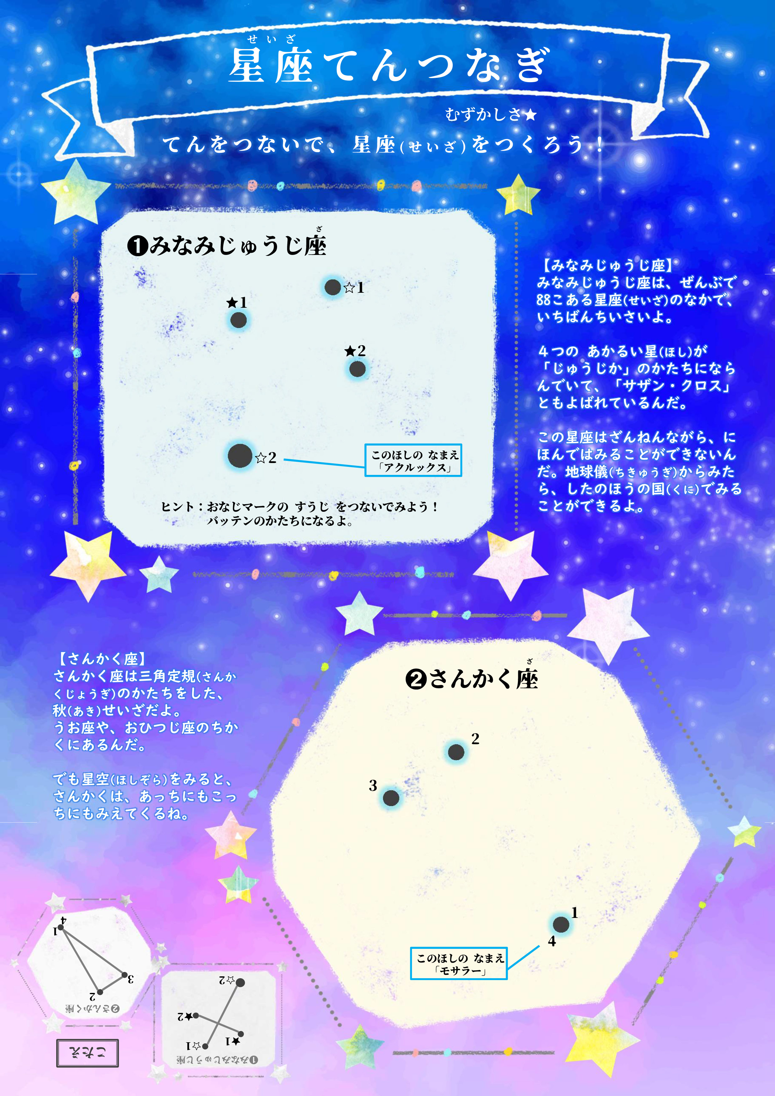 星座点つなぎ難易度★