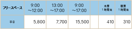 料金表